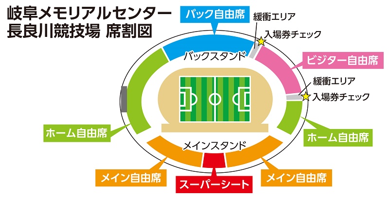 長良川競技場席割図