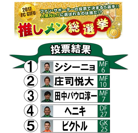 推しメン総選挙結果