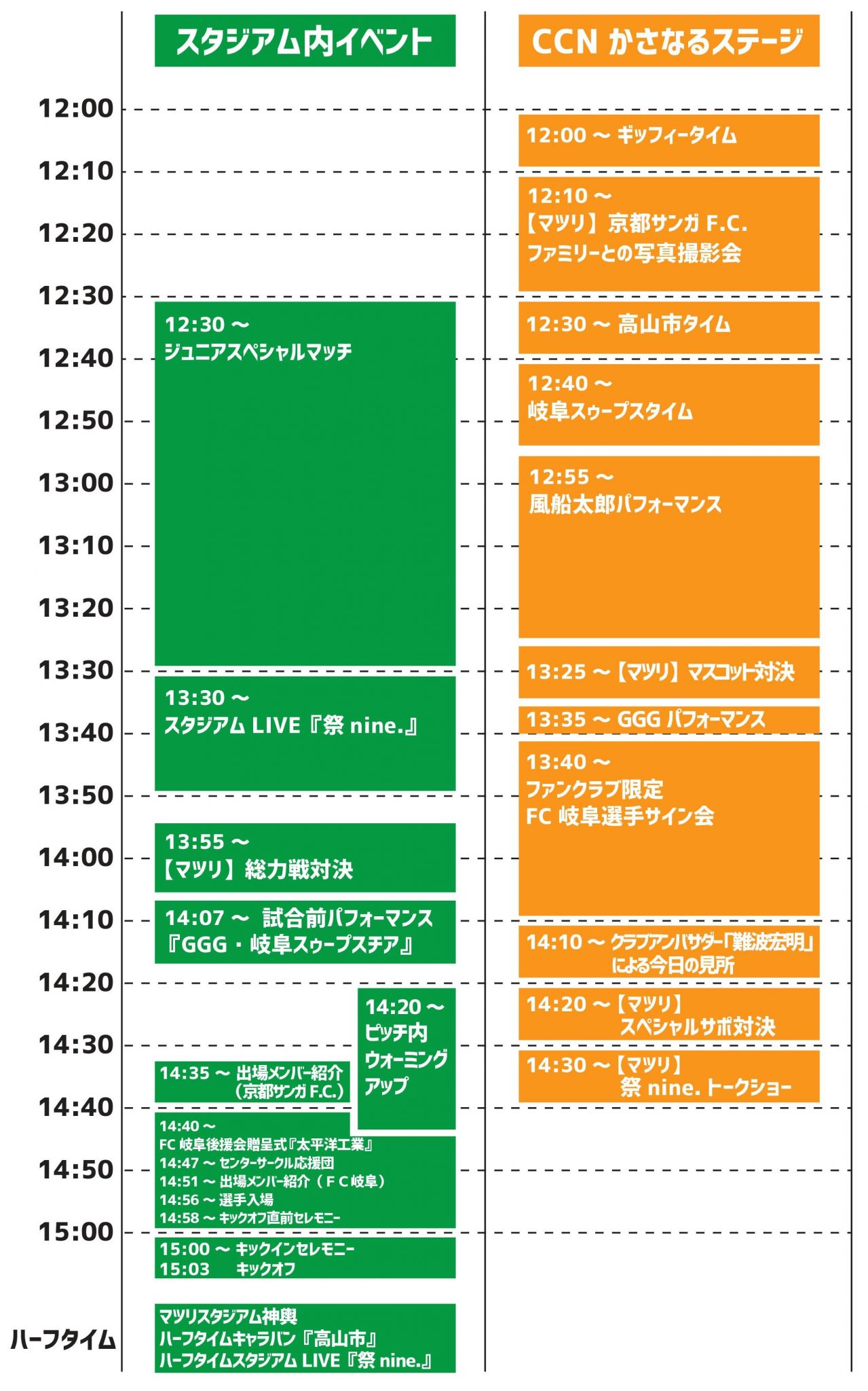 おぶさパーク臨時駐車場の利用可能 ３ ３０ 土 １５ ００ ｖｓ京都サンガｆ ｃ 試合イベント情報 Fc岐阜オフィシャルサイト