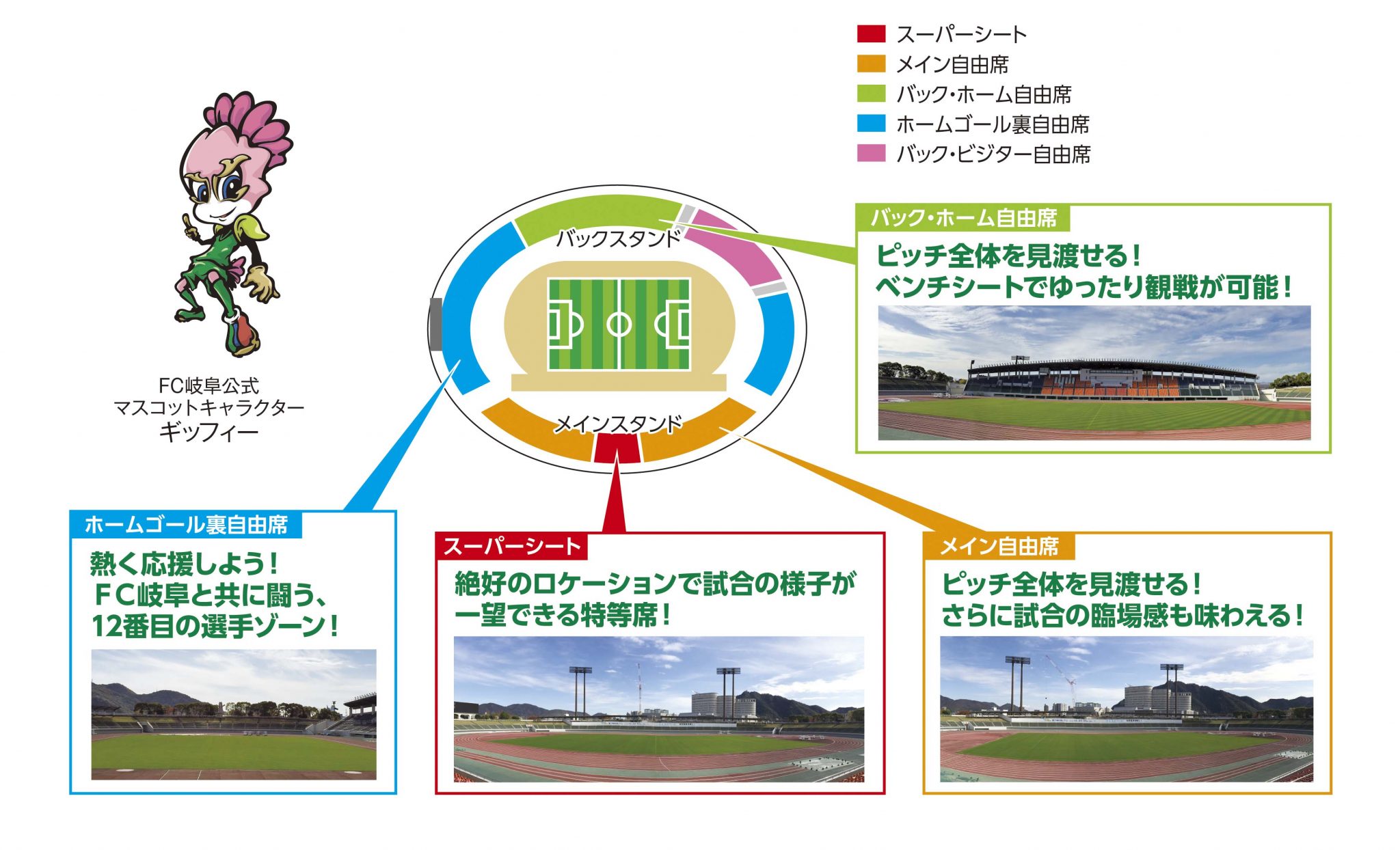 ７ ３１ 水 大宮アルディージャ戦 ハーフタイムチケット 販売のお知らせ Fc岐阜オフィシャルサイト