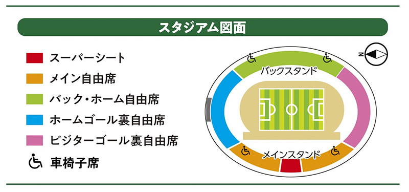 スタジアム図面